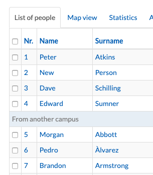 Screenshot of the new grouping of persons by campus.