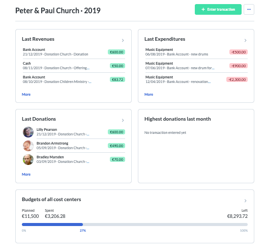 Screenshot of page "ChurchTools Finance" (example)