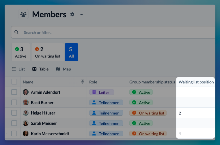 Screenshot: Gruppenmitglieder-Tabelle mit Wartelisten-Position-Spalte