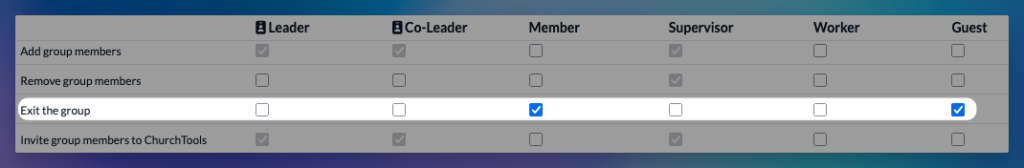 Screenshot of the permissions management and the new group-level permission "Exit the group"