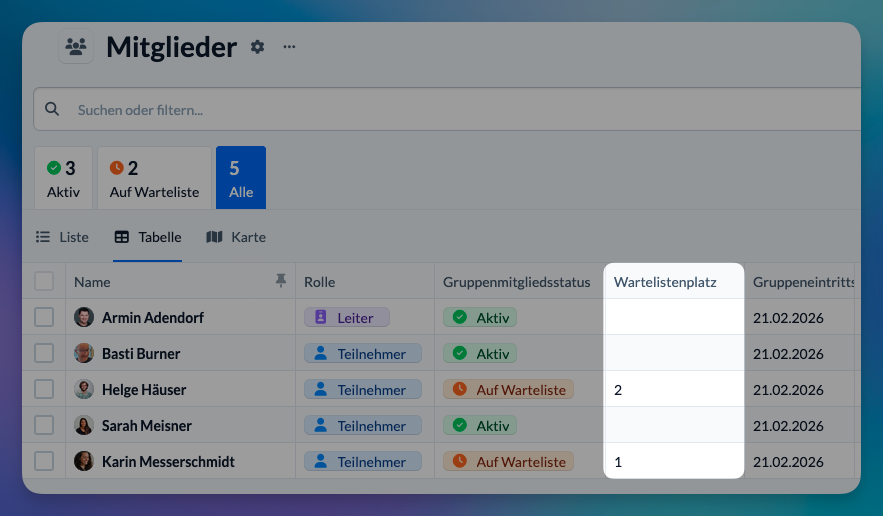 Screenshot: Gruppenmitglieder-Tabelle mit Wartelisten-Position-Spalte